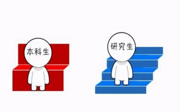本科毕业自我鉴定500字8篇