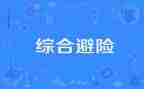 知危险会避险主题演讲稿6篇