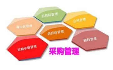 采购合同销售合同6篇