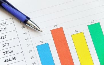 财务周工作总结及工作计划模板6篇