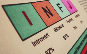 测试员的工作总结5篇