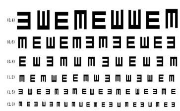 测视力作文600字6篇