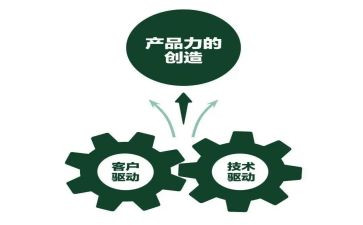 产品经理2024年工作计划7篇