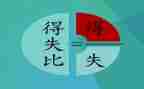 有关得与失的作文800优质6篇