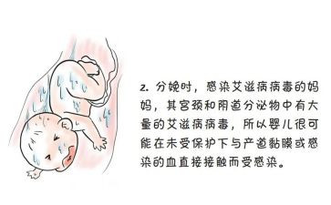 121防艾活动策划5篇