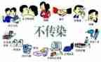 预防艾滋病宣传活动方案8篇