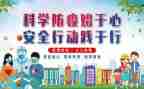 关于防控疫情的个人总结7篇