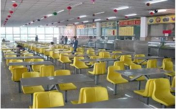 饭堂工作总结8篇