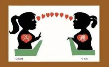 沟通培沟通培训心得体会参考7篇