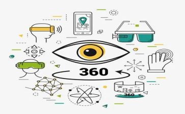 观察类的作文400字优秀5篇