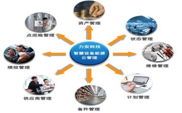 半年管理工作总结推荐8篇