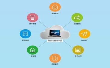 管理岗培训心得体会优秀5篇