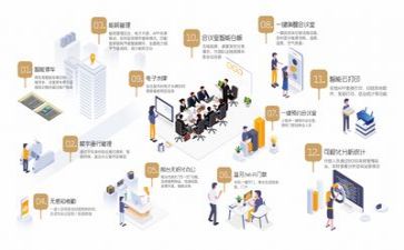 生产管理的工作总结模板8篇
