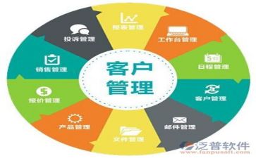 管理岗培训心得体会6篇
