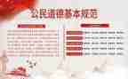 幼儿园师德规范心得体会8篇