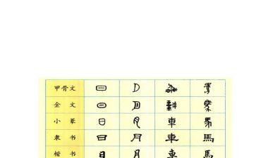 汉字小故事作文最新6篇