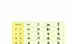 有趣汉字的作文参考5篇
