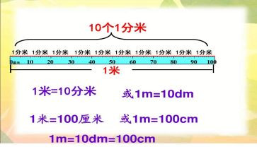 三年级毫米和分米的认识教案5篇