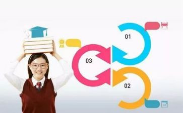 核心素养导向心得体会7篇