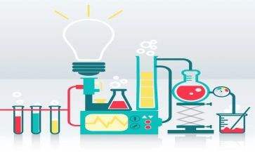 做化学实验的安全心得体会6篇