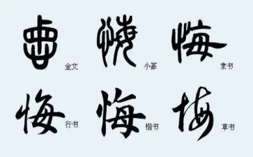 有关悔的作文模板7篇