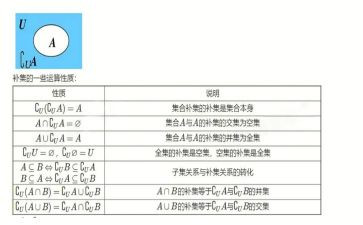 糖果大集合教案7篇