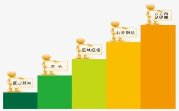 晋级称述职报告5篇