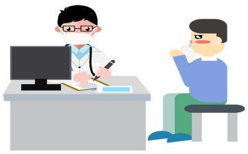 保外就医申请书6篇