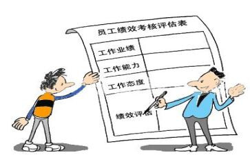 绩效的个人总结6篇