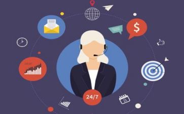 2024年客服部年终工作总结6篇