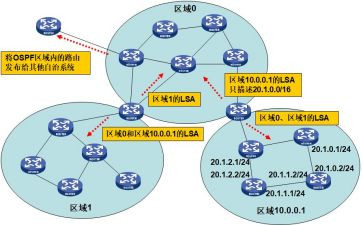 读教育教学理论心得体会5篇