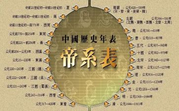 历史读后感600字7篇