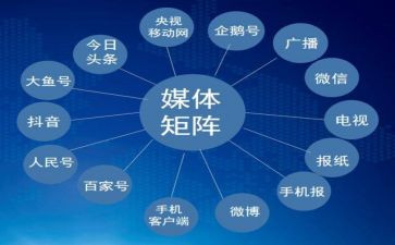 自媒体周工作计划最新5篇