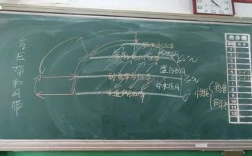 幼儿观摩课心得7篇
