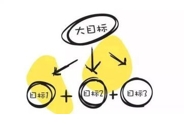 目标思路及工作计划8篇