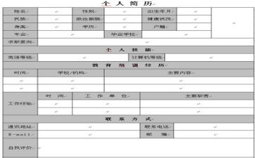 个人求职简历的模板优质8篇