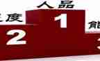 个人品德的自我鉴定8篇
