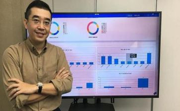 人事部2024年度工作总结精选8篇