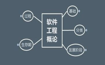 软件工程师个人总结优质8篇