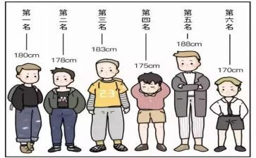 身高的作文7篇
