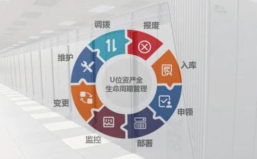 市管干部培训心得体会优秀5篇