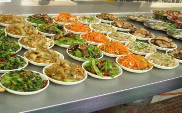 对食堂调查报告精选5篇