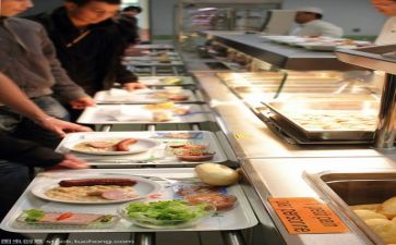 食堂管理述职报告6篇