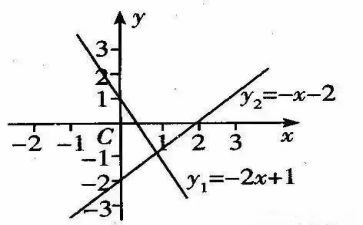 感知数量4小班数学教案7篇