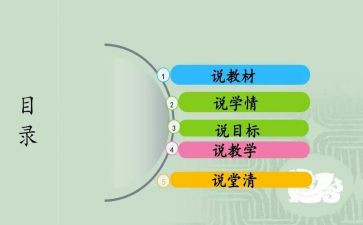 说课培训心得体会教师模板7篇