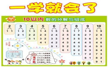 大班数数1到100教案7篇