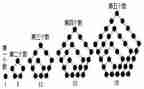 数与形教学心得体会6篇