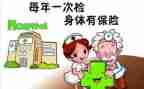 体检中心年终工作总结7篇