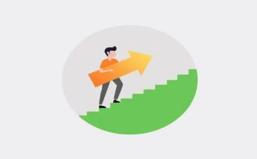 能力再提升培训计划7篇