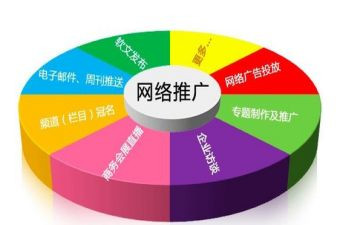 计划推广工作总结5篇